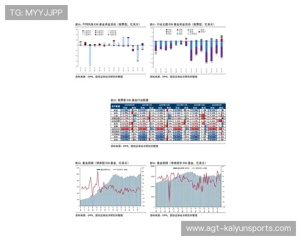 Sgroi 引领小分队模式成意大利战术标签，意大利小组战绩