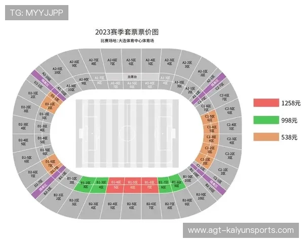 联赛票务系统支持团购功能 便利学校与企业组团观赛，赛事购票软件哪个更好
