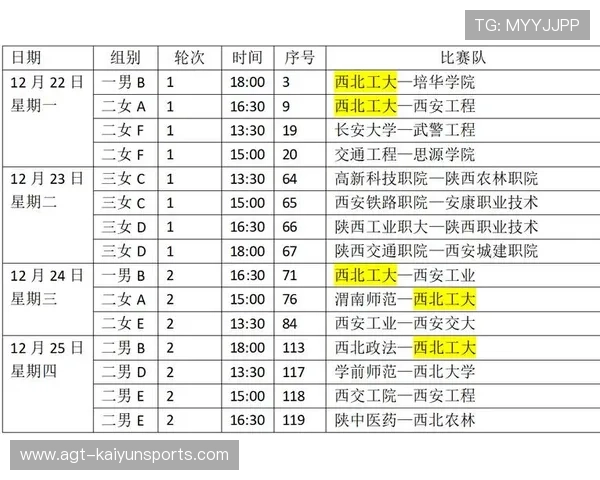 联赛赛后数据分享平台 促进球队间学习交流,比赛球员数据 联赛赛后数据分享平台 促进球队间学习交流,比赛球员数据
